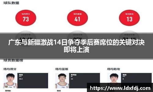 广东与新疆激战14日争夺季后赛席位的关键对决即将上演
