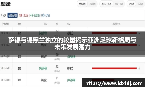 萨德与德黑兰独立的较量揭示亚洲足球新格局与未来发展潜力