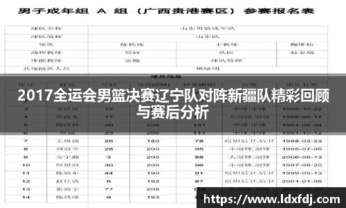 2017全运会男篮决赛辽宁队对阵新疆队精彩回顾与赛后分析