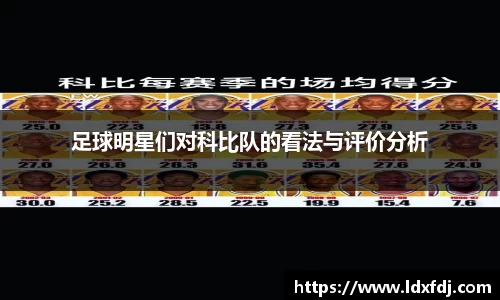 足球明星们对科比队的看法与评价分析