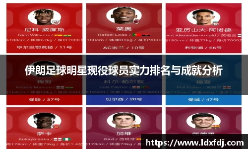 伊朗足球明星现役球员实力排名与成就分析