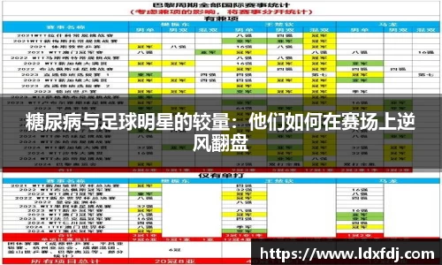 糖尿病与足球明星的较量：他们如何在赛场上逆风翻盘